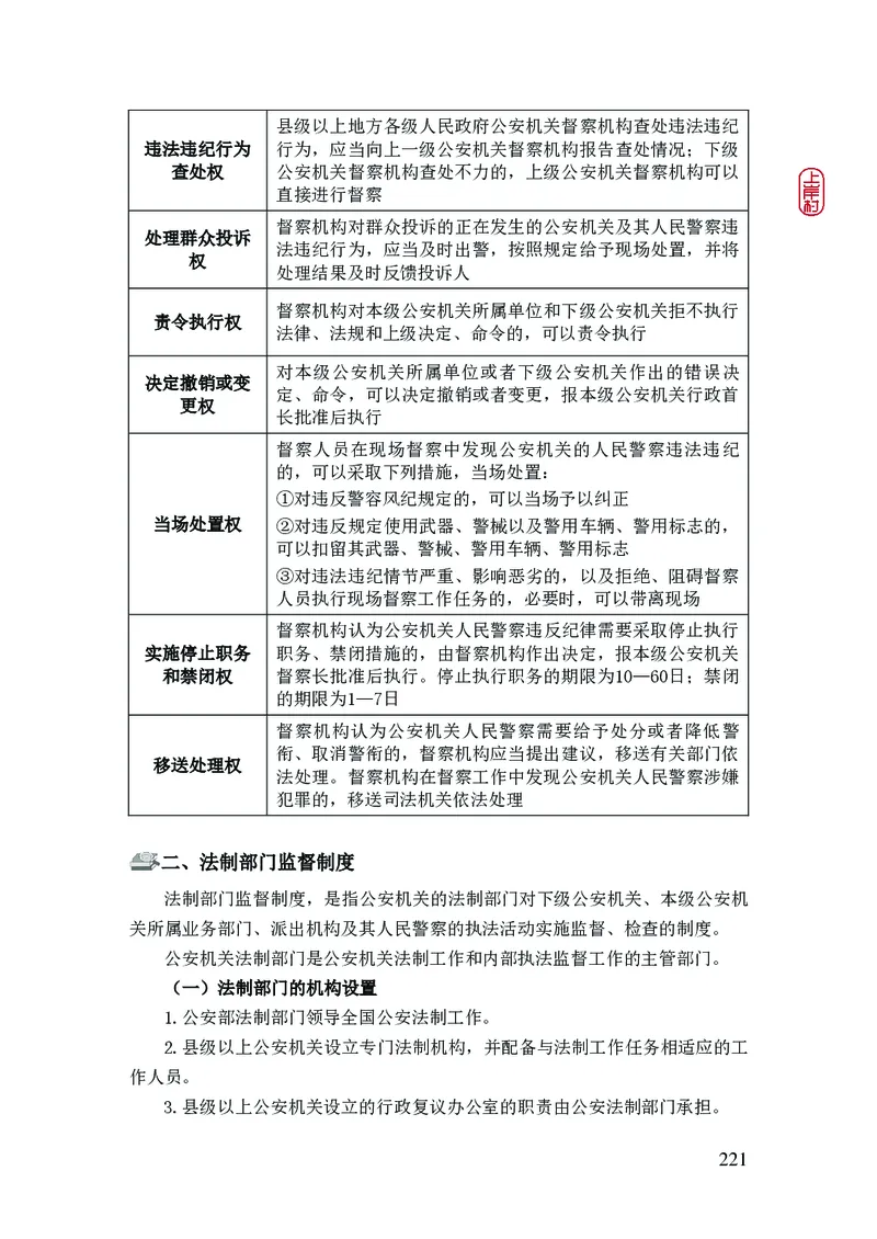 2023年公安院校联考公安讲义_2026考公资料_（28）上岸村合集（司马、章晓铭、王永恒、天晓、忠政、丁旭等）_2025合集_8上岸村公安_2023上A村公安专业