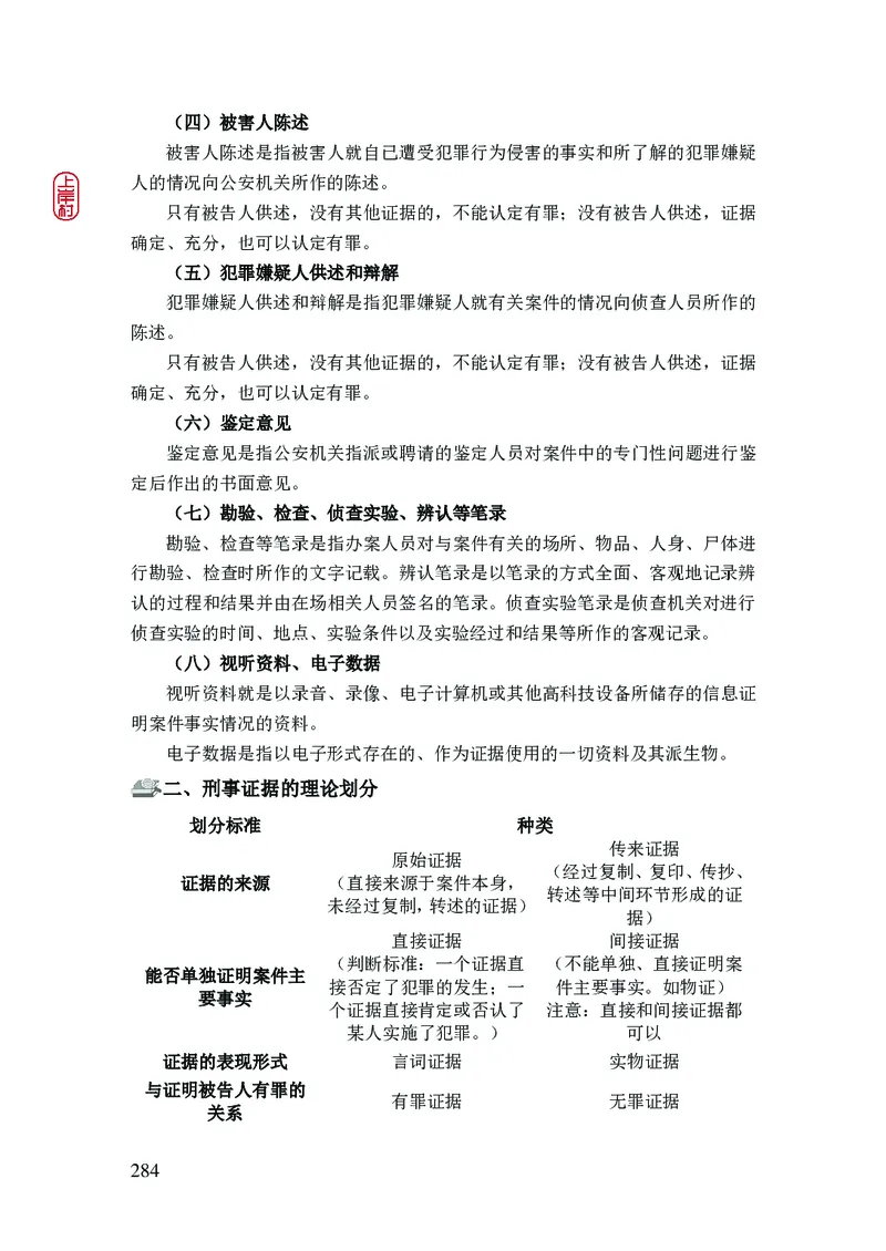 2023年公安院校联考公安讲义_2026考公资料_（28）上岸村合集（司马、章晓铭、王永恒、天晓、忠政、丁旭等）_2025合集_8上岸村公安_2023上A村公安专业