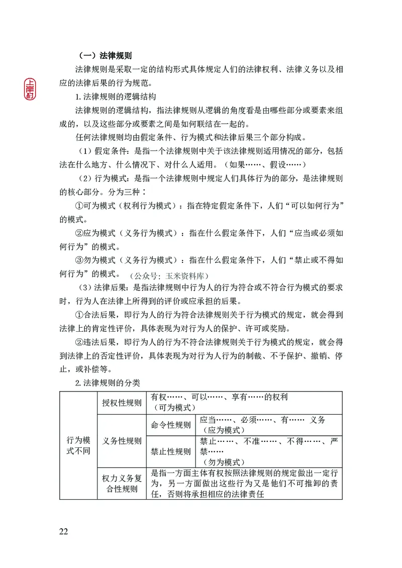 2023年公安院校联考公安讲义_2026考公资料_（28）上岸村合集（司马、章晓铭、王永恒、天晓、忠政、丁旭等）_2025合集_8上岸村公安_2023上A村公安专业