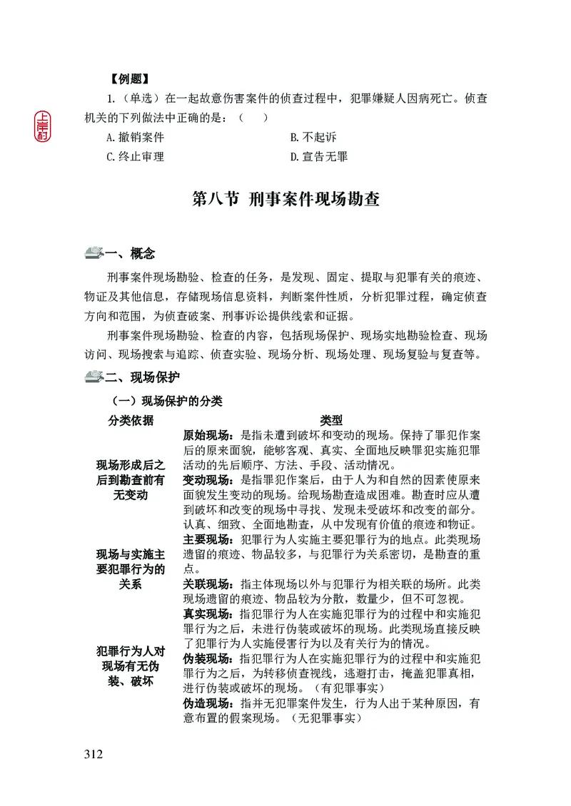 2023年公安院校联考公安讲义_2026考公资料_（28）上岸村合集（司马、章晓铭、王永恒、天晓、忠政、丁旭等）_2025合集_8上岸村公安_2023上A村公安专业