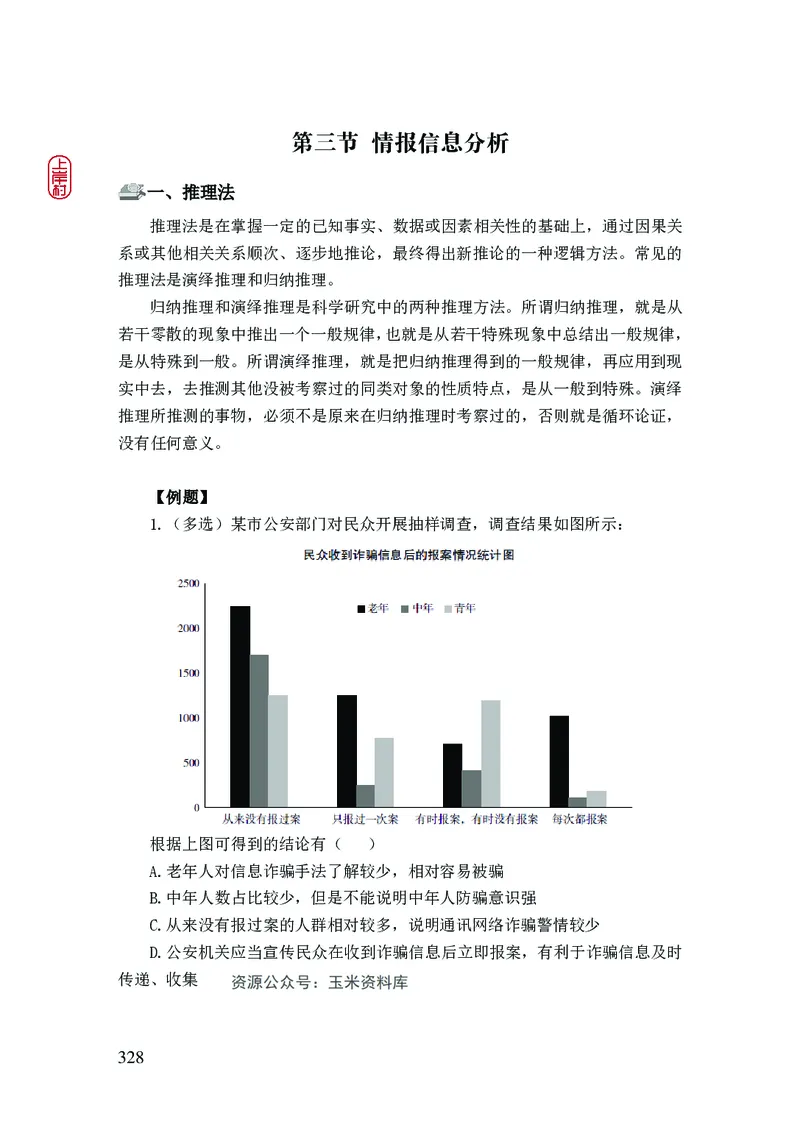 2023年公安院校联考公安讲义_2026考公资料_（28）上岸村合集（司马、章晓铭、王永恒、天晓、忠政、丁旭等）_2025合集_8上岸村公安_2023上A村公安专业