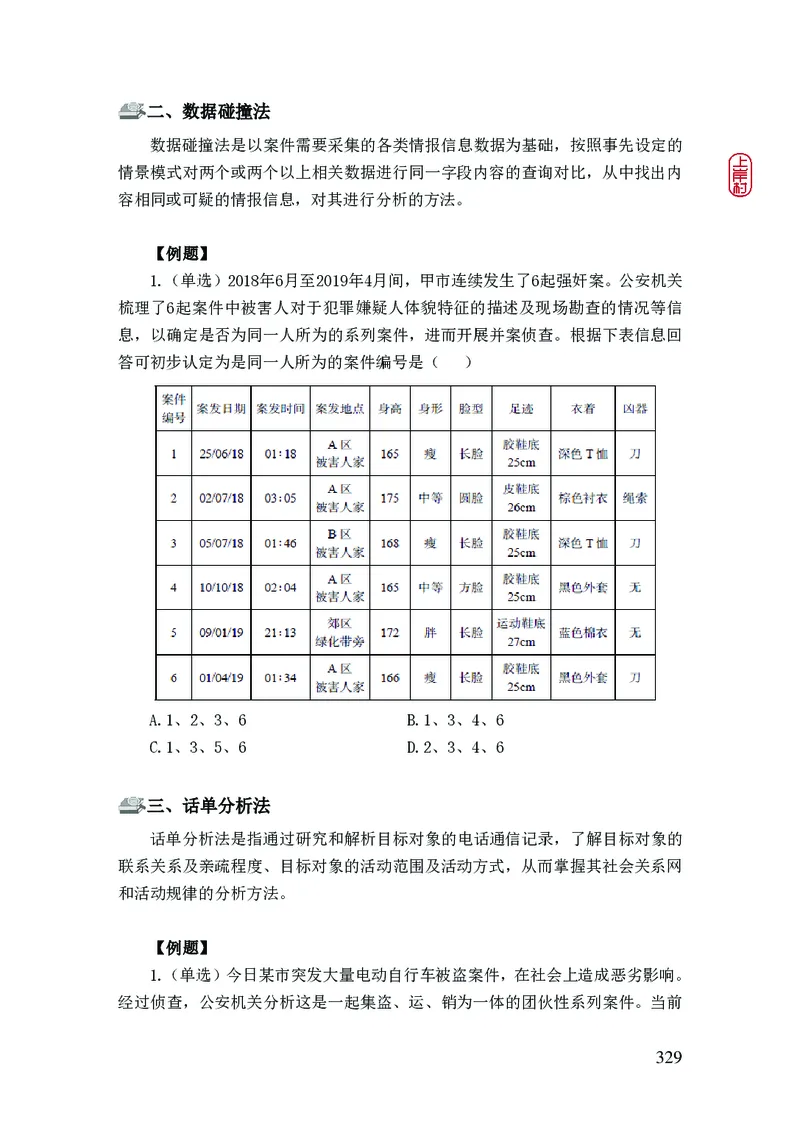 2023年公安院校联考公安讲义_2026考公资料_（28）上岸村合集（司马、章晓铭、王永恒、天晓、忠政、丁旭等）_2025合集_8上岸村公安_2023上A村公安专业