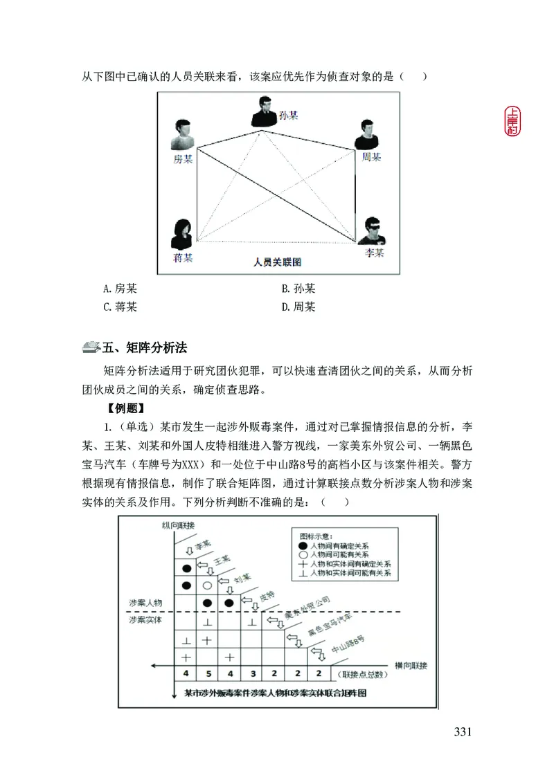 2023年公安院校联考公安讲义_2026考公资料_（28）上岸村合集（司马、章晓铭、王永恒、天晓、忠政、丁旭等）_2025合集_8上岸村公安_2023上A村公安专业