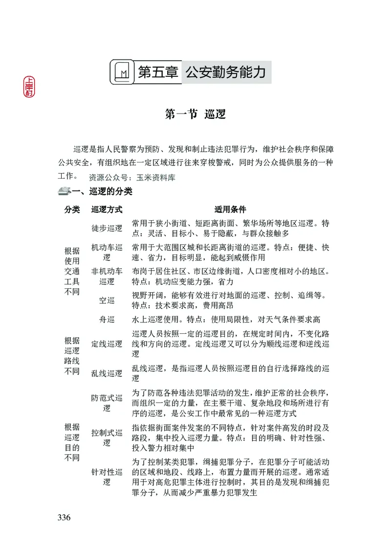 2023年公安院校联考公安讲义_2026考公资料_（28）上岸村合集（司马、章晓铭、王永恒、天晓、忠政、丁旭等）_2025合集_8上岸村公安_2023上A村公安专业