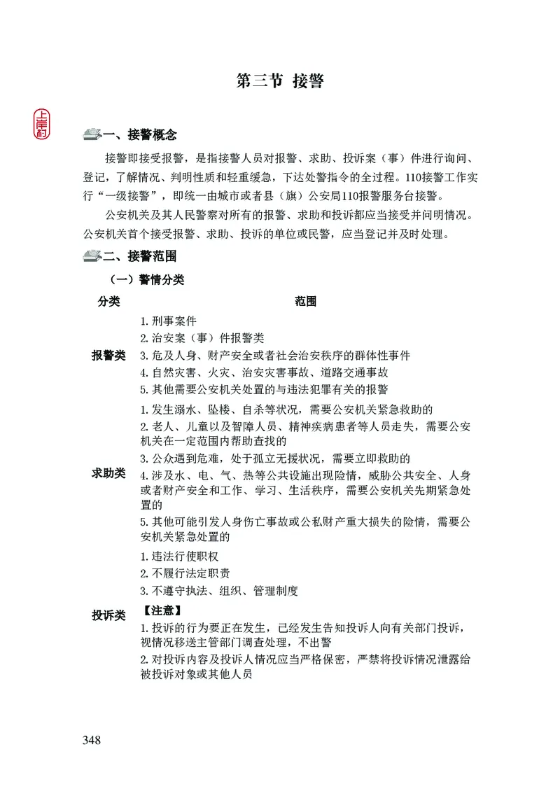 2023年公安院校联考公安讲义_2026考公资料_（28）上岸村合集（司马、章晓铭、王永恒、天晓、忠政、丁旭等）_2025合集_8上岸村公安_2023上A村公安专业