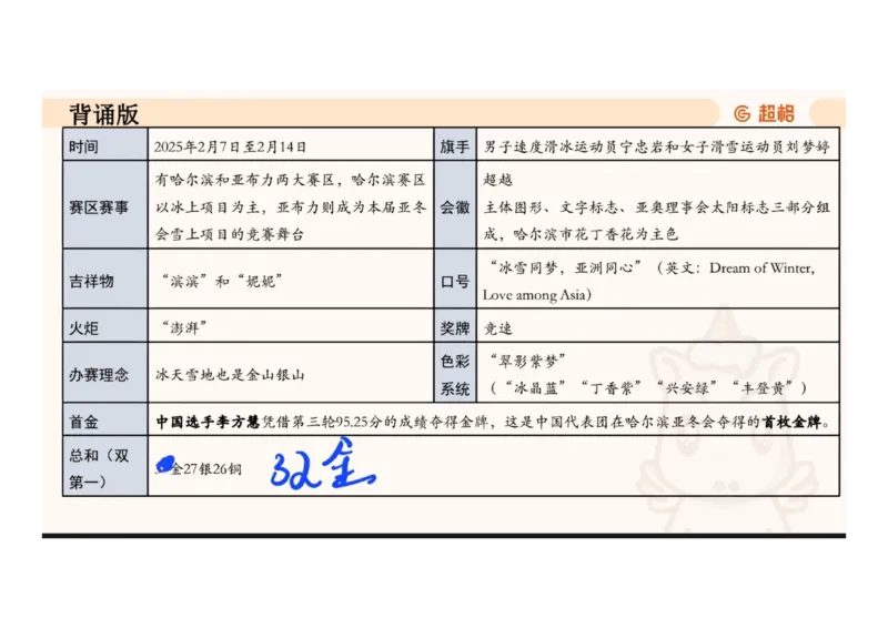 2025年2月时政讲练（上）勘误_2026考公资料_（05）超格_超格时政_时政2025超格时政讲练班⭐⭐⭐_讲义