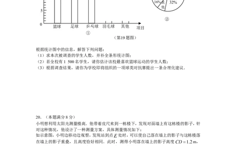 2009年陕西省中考数学试题及答案_中考真题_2.数学中考真题2015-2024年_地区卷_陕西数学08-22（陕西省统一试卷）