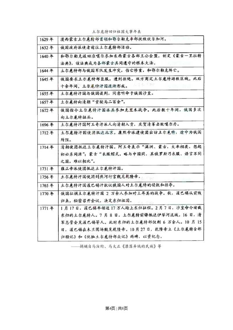 2008年高考历史试卷（全国卷Ⅰ）（解析卷）_1.高考2025全国各省真题+答案_01.2008-2024全国高考真题（按省份分类）_16.山西_2008-2024&middot;（山西）历史高考真题