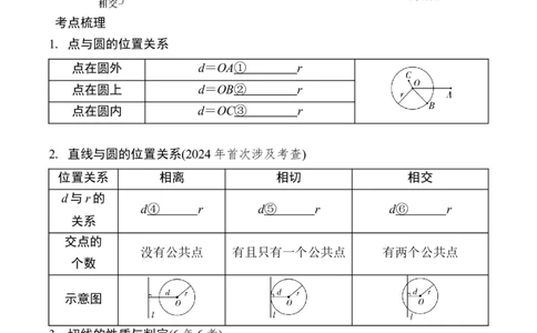 2025年中考数学总复习29微专题与圆有关的位置关系学案（含答案）_2数学总复习_2025中考复习资料_2025年中考二轮数学总复习微专题学案（含答案）
