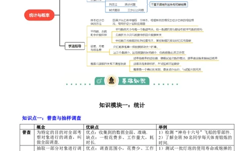 专题19统计与概率（2大模块知识梳理+7个考点+4个重难点+4个易错点）（原卷版）_2数学总复习_2025中考复习资料_2025年中考数学一轮知识梳理