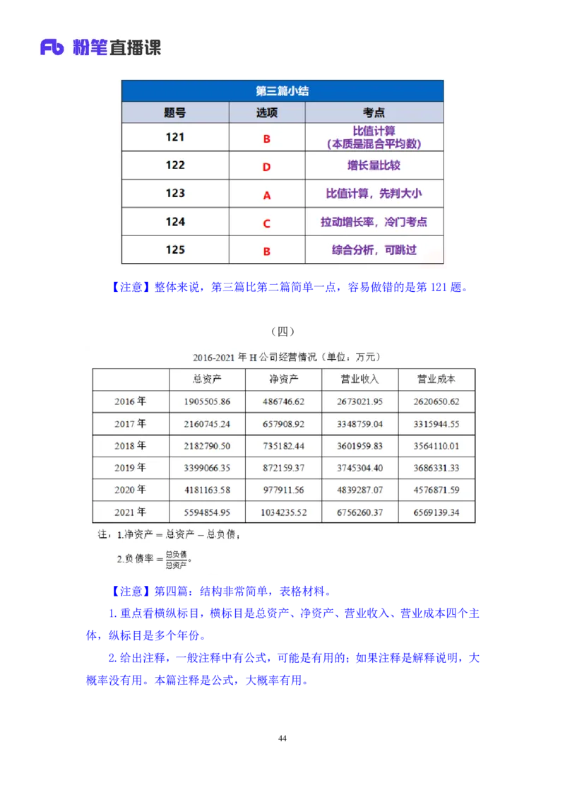 2024.06.09+数资-2025国考第20季&2024下半年省考第12季行测模考大赛+焦点（讲义+笔记）（9元课：模考大赛解析课）_2026考公资料_（10）粉笔_2025粉笔国考省考980（课＋笔记）