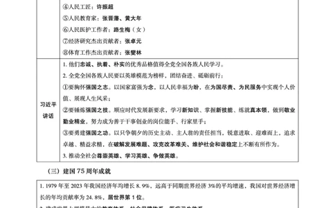 2024年10月时政讲练-上_2026考公资料_（05）超格_超格时政_时政2025超格时政讲练班⭐⭐⭐_讲义