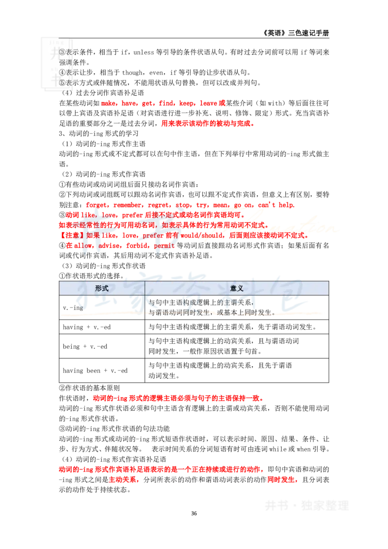 高中英语王炸秘籍4_教资_初高中2026教资_25下教师资格证_科三高中各科资料汇总_井书&middot;独家资料包高中各科资料汇总_井书&middot;独家资料包（高中）英语