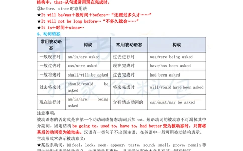 高中英语王炸秘籍4_教资_初高中2026教资_25下教师资格证_科三高中各科资料汇总_井书&middot;独家资料包高中各科资料汇总_井书&middot;独家资料包（高中）英语