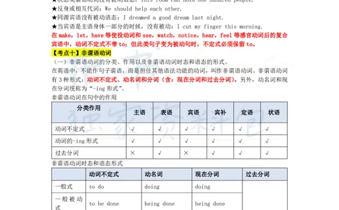 高中英语王炸秘籍4_教资_初高中2026教资_25下教师资格证_科三高中各科资料汇总_井书&middot;独家资料包高中各科资料汇总_井书&middot;独家资料包（高中）英语