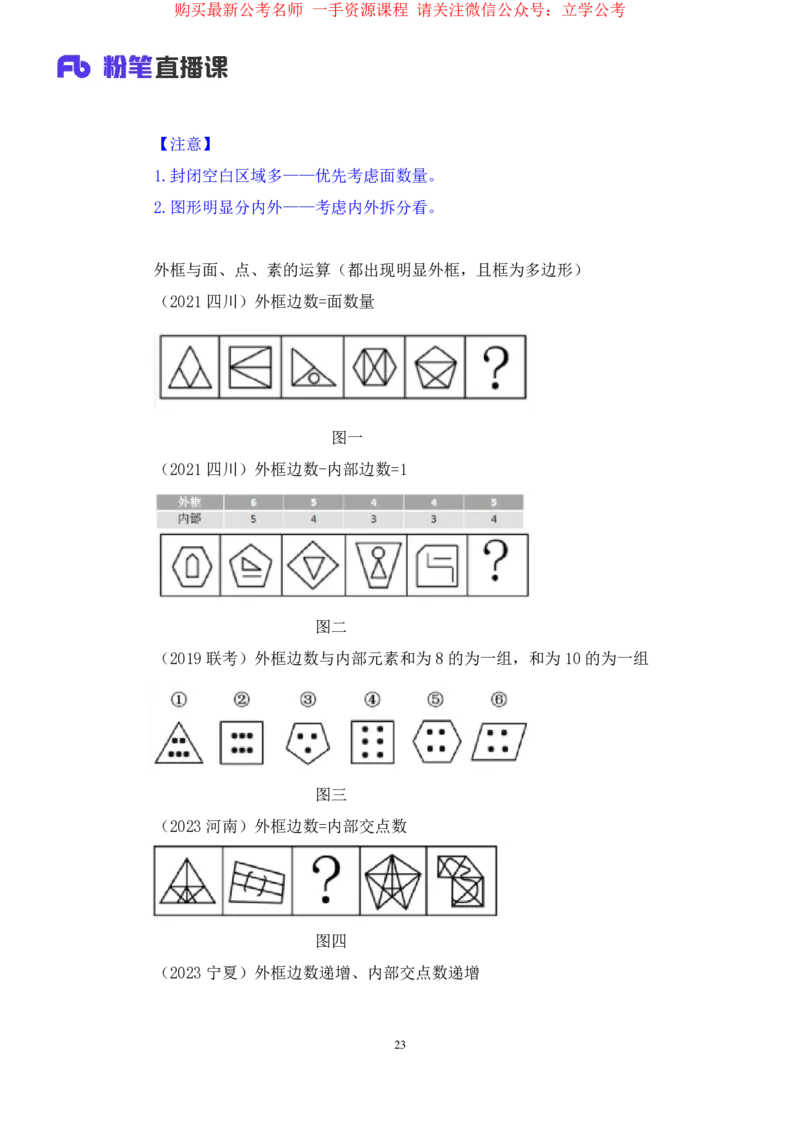 2024.03.26+强化提升-判断1+辛思露+（全部讲义+本节课笔记）（笔试系统班图书大礼包2025国考1期）_2026考公资料_（10）粉笔_2025粉笔国考省考980（课＋笔记）_粉笔980（25多省）_2.全强化提升