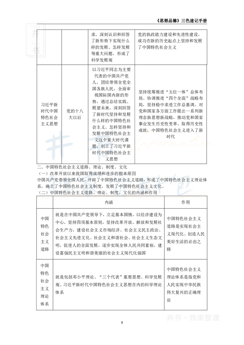 井书&middot;独家资料包教师资格《（高中）思想品德》三色速记手册（独家整理）_教资_初高中2026教资_25下教师资格证_科三高中各科资料汇总_井书&middot;独家资料包高中各科资料汇总