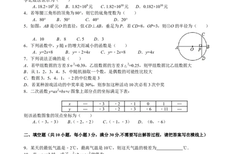 2013年江苏省徐州市中考数学试题(含答案)_中考真题_2.数学中考真题2015-2024年_地区卷_江苏省_徐州中考数学08-23