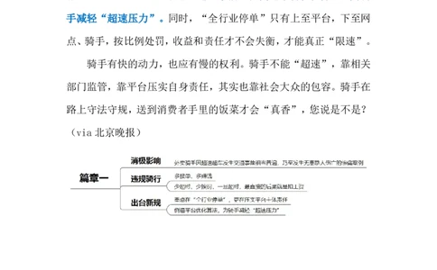 2024.7.15治理骑手违规乱象（标注版）_2026考公资料_（10）粉笔_2025粉笔国考省考980（课＋笔记）_粉笔980（25多省）_1、粉笔时政_2、F晨读时政_2024年_2024年07月