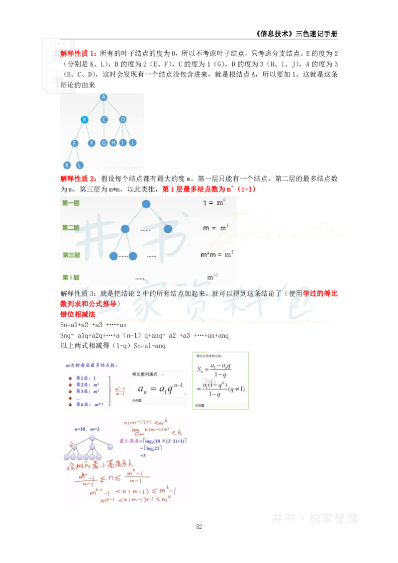初中信息技术王炸秘籍7_教资_初高中2026教资_25下教师资格证_科三初中各科资料汇总_初中信息技术王炸秘籍