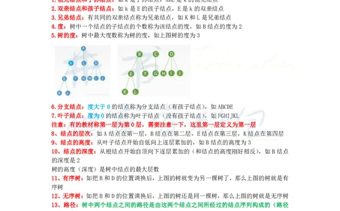 初中信息技术王炸秘籍7_教资_初高中2026教资_25下教师资格证_科三初中各科资料汇总_初中信息技术王炸秘籍