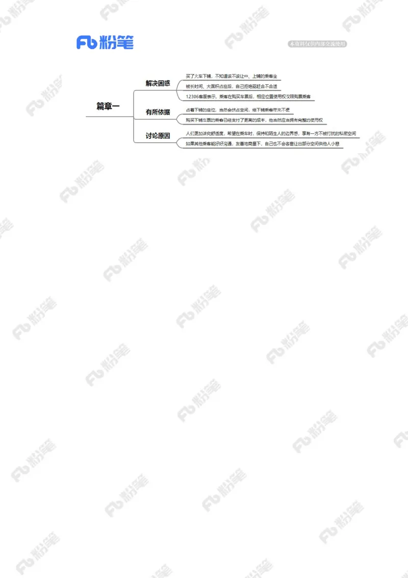 2023.09.04火车下铺（标注版）_2026考公资料_（10）粉笔_2025粉笔国考省考980（课＋笔记）_粉笔980（25多省）_1、粉笔时政_2、F晨读时政_2023年_09月