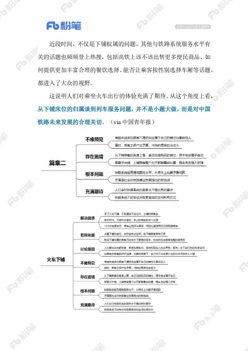2023.09.04火车下铺（标注版）_2026考公资料_（10）粉笔_2025粉笔国考省考980（课＋笔记）_粉笔980（25多省）_1、粉笔时政_2、F晨读时政_2023年_09月