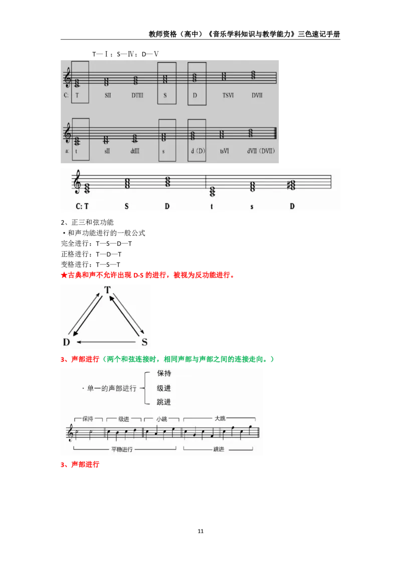 教师资格《（高中）音乐》三色速记手册_教资_33教资笔试历年真题汇总（科一+科二+科三）_科三真题_02高中科三各科电子资料包合集_音乐（资料文档）_高中音乐
