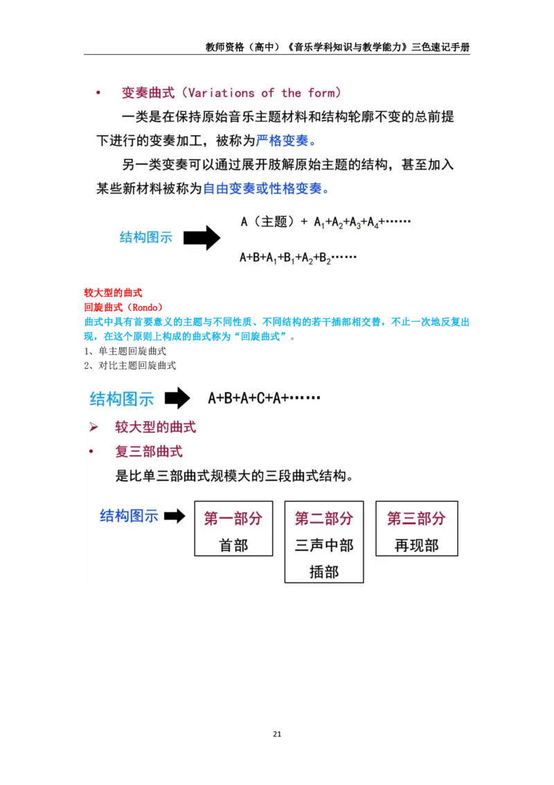 教师资格《（高中）音乐》三色速记手册_教资_33教资笔试历年真题汇总（科一+科二+科三）_科三真题_02高中科三各科电子资料包合集_音乐（资料文档）_高中音乐