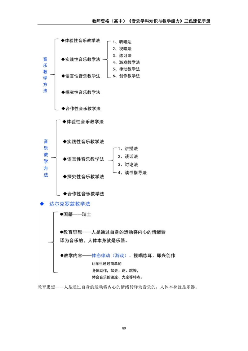 教师资格《（高中）音乐》三色速记手册_教资_33教资笔试历年真题汇总（科一+科二+科三）_科三真题_02高中科三各科电子资料包合集_音乐（资料文档）_高中音乐