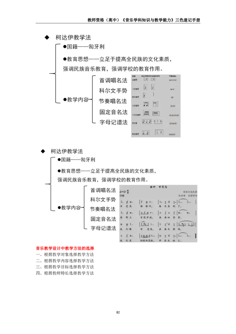 教师资格《（高中）音乐》三色速记手册_教资_33教资笔试历年真题汇总（科一+科二+科三）_科三真题_02高中科三各科电子资料包合集_音乐（资料文档）_高中音乐