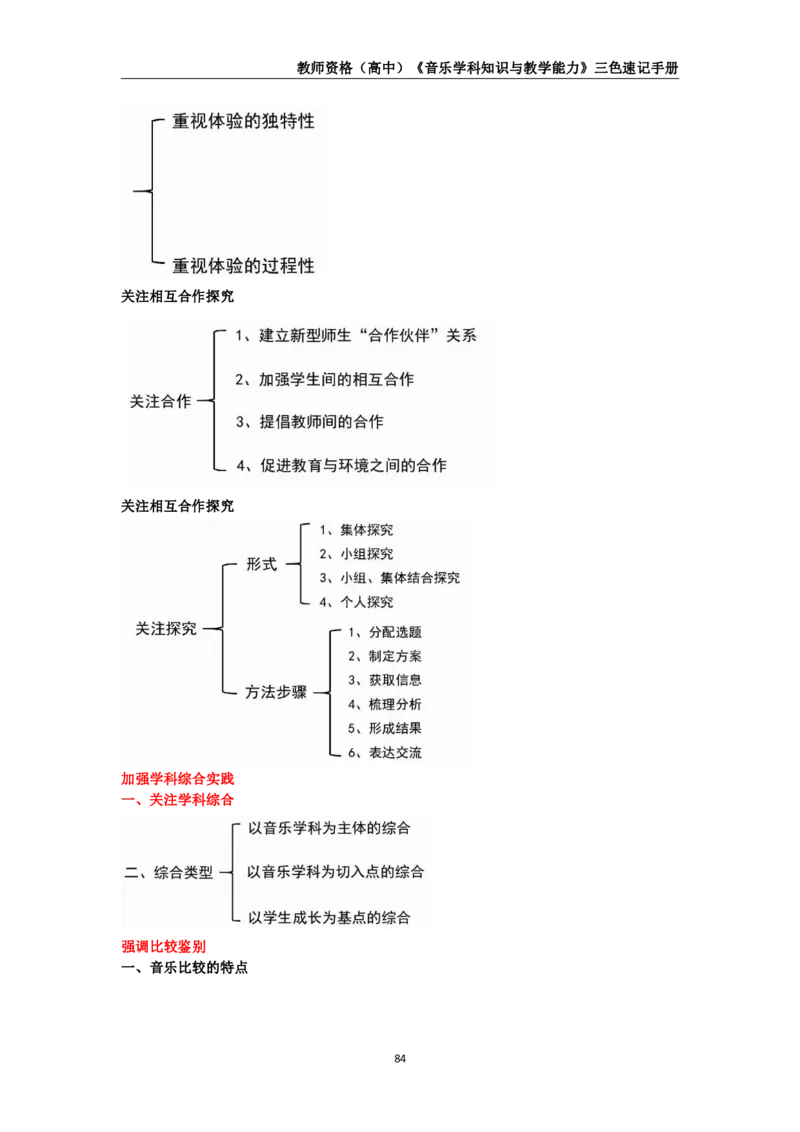 教师资格《（高中）音乐》三色速记手册_教资_33教资笔试历年真题汇总（科一+科二+科三）_科三真题_02高中科三各科电子资料包合集_音乐（资料文档）_高中音乐