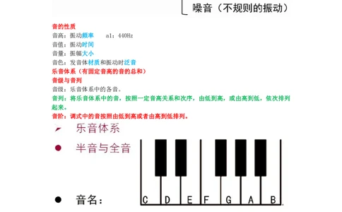 教师资格《（高中）音乐》三色速记手册_教资_33教资笔试历年真题汇总（科一+科二+科三）_科三真题_02高中科三各科电子资料包合集_音乐（资料文档）_高中音乐
