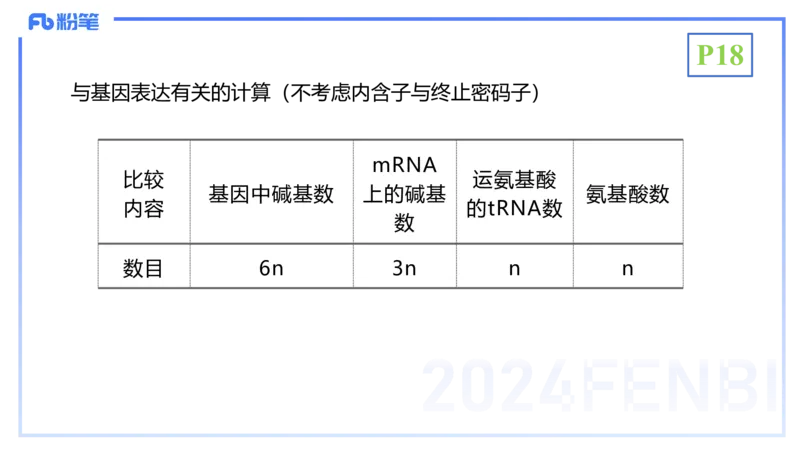 1.17晚-分子生物学3-拾光_4-教培资料-26年最新资料-同步更新_科一科二电子资料合集中小幼（笔记真题知识点汇总等）文件多，按需保存_各机构笔记合集（中小幼）推荐_01理论精讲