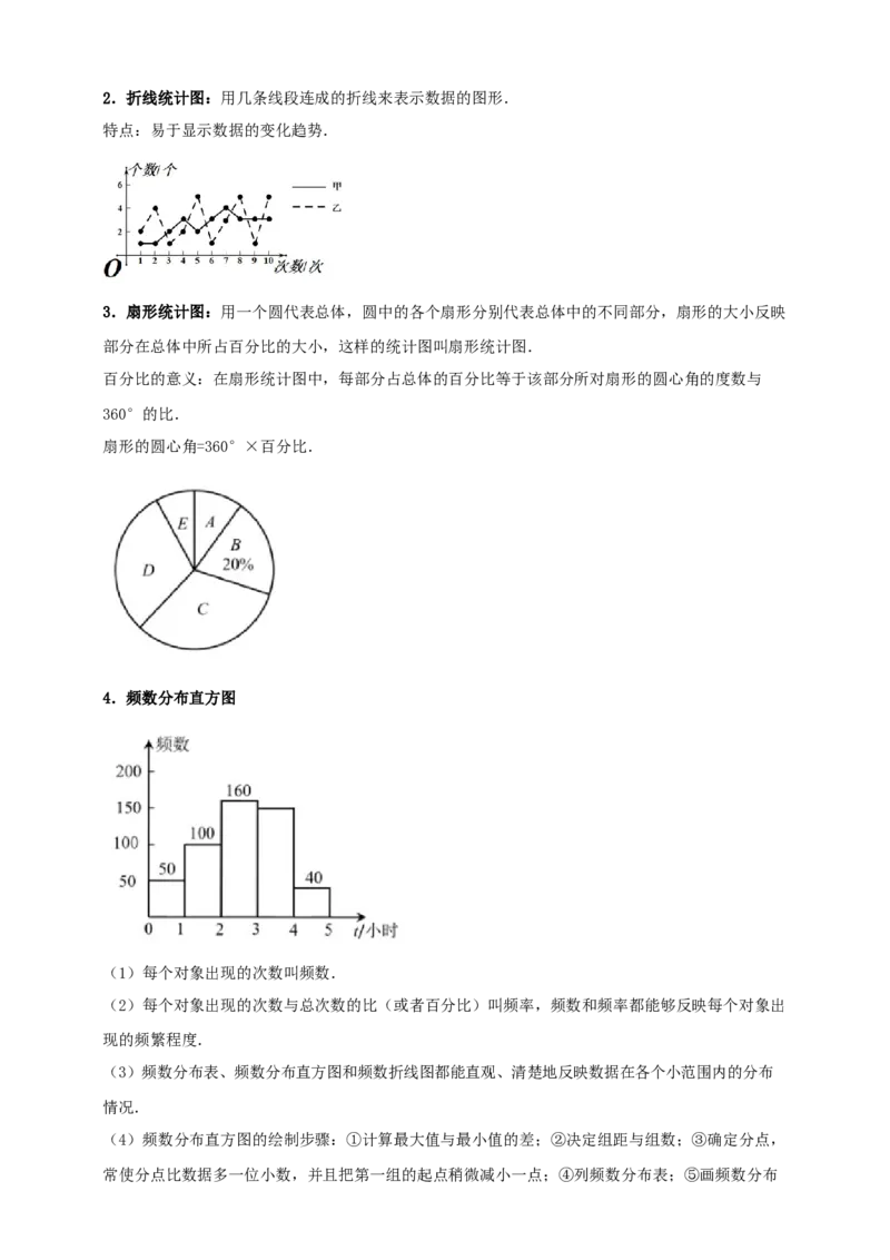 2025年中考数学一轮复习学案：7.1抽样与数据分析（教师版）_2数学总复习_2025中考复习资料_2025年中考数学一轮复习学案（全国通用）