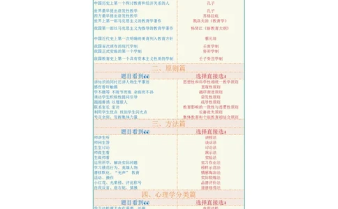 1小时通关科二选择题_4-教培资料-26年最新资料-同步更新_初中高中教资_2025上中学教资笔试_062025上教资笔试考前冲刺汇总_22、一小时通关技巧_1小时通关科二选择题