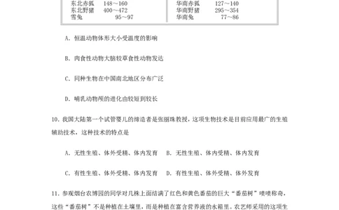 2008烟台市中考生物试题及答案(word版)_中考真题_8.生物中考真题2015-2024年_地区卷_山东省_烟台中考生物08-22