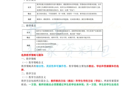 高中信息技术王炸秘籍11_教资_初高中2026教资_25下教师资格证_科三高中各科资料汇总_井书&middot;独家资料包高中各科资料汇总_井书&middot;独家资料包（高中）信息技术