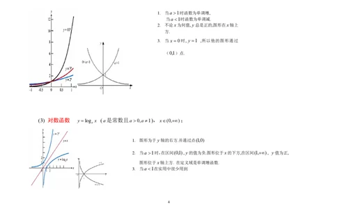考研数学公式大全（高等数学）_数学一真题+解析[87-25]_考研数学公式大全