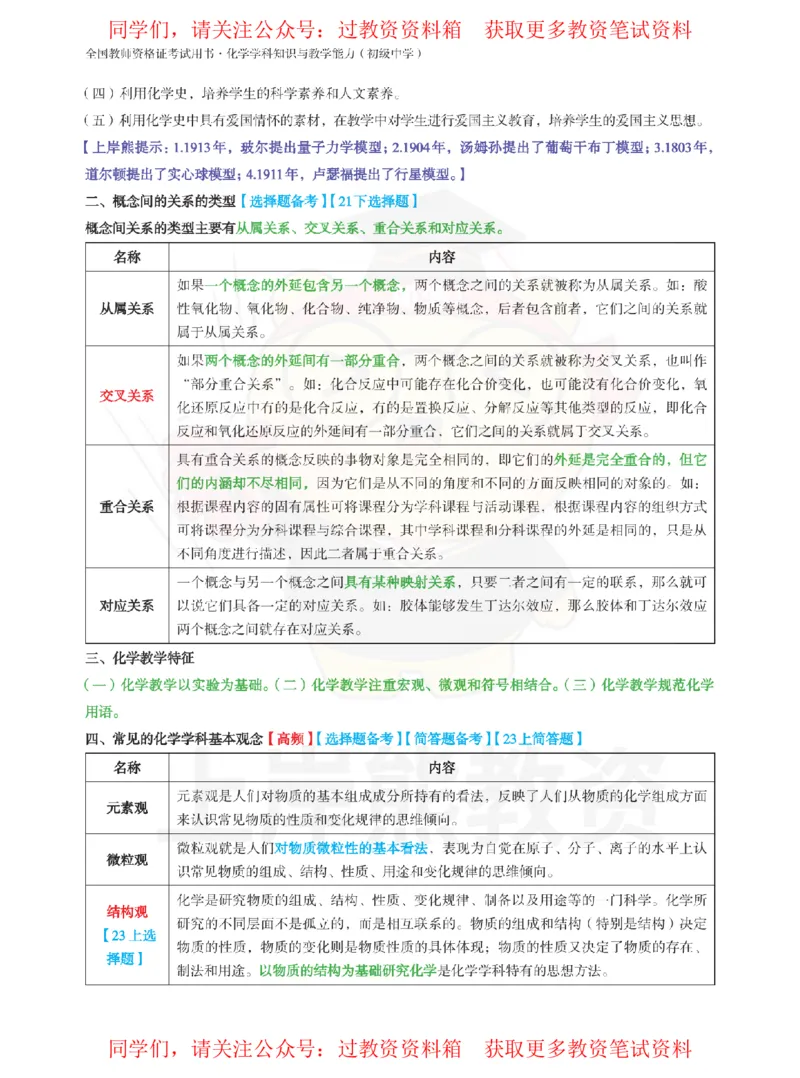 初中化学-教学知识与理论_教资_初高中2026教资_26上资料（持续更新）_初中科三_初中科目三资料合集①_初中化学