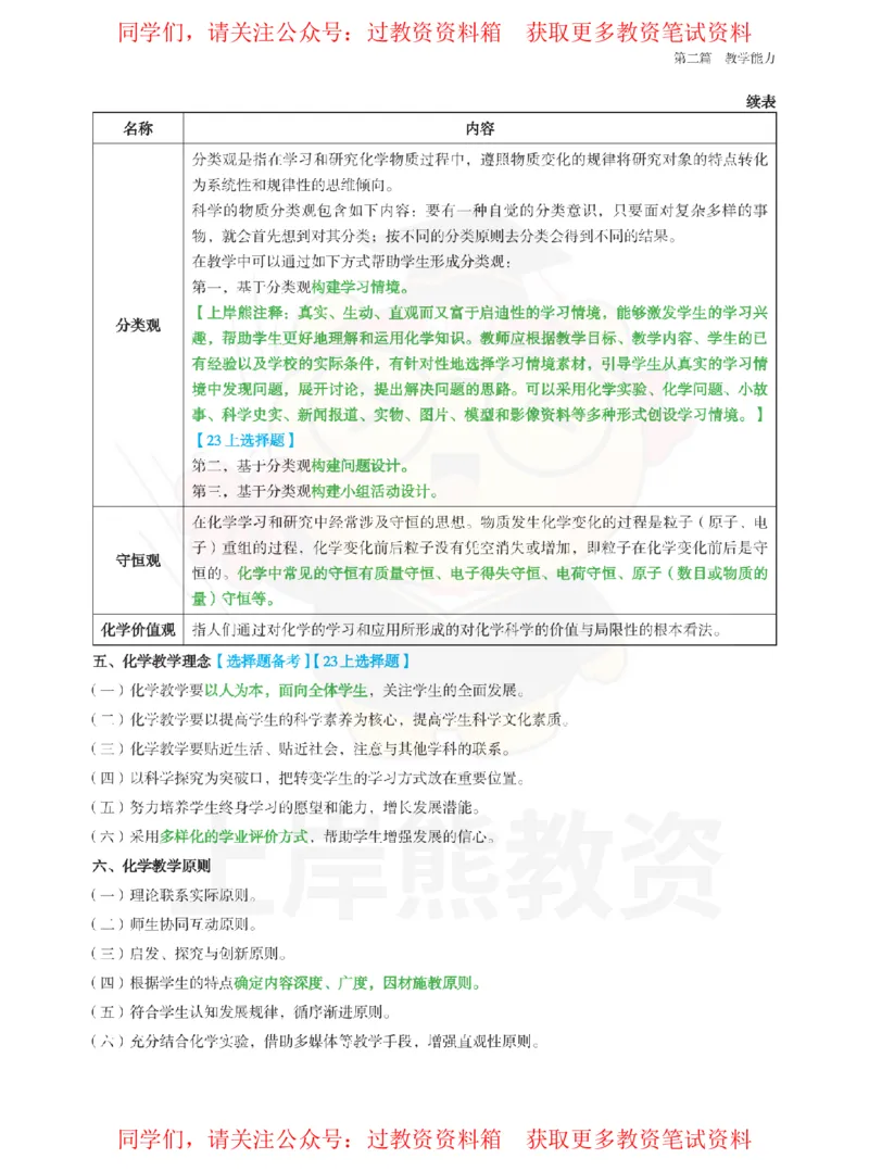 初中化学-教学知识与理论_教资_初高中2026教资_26上资料（持续更新）_初中科三_初中科目三资料合集①_初中化学