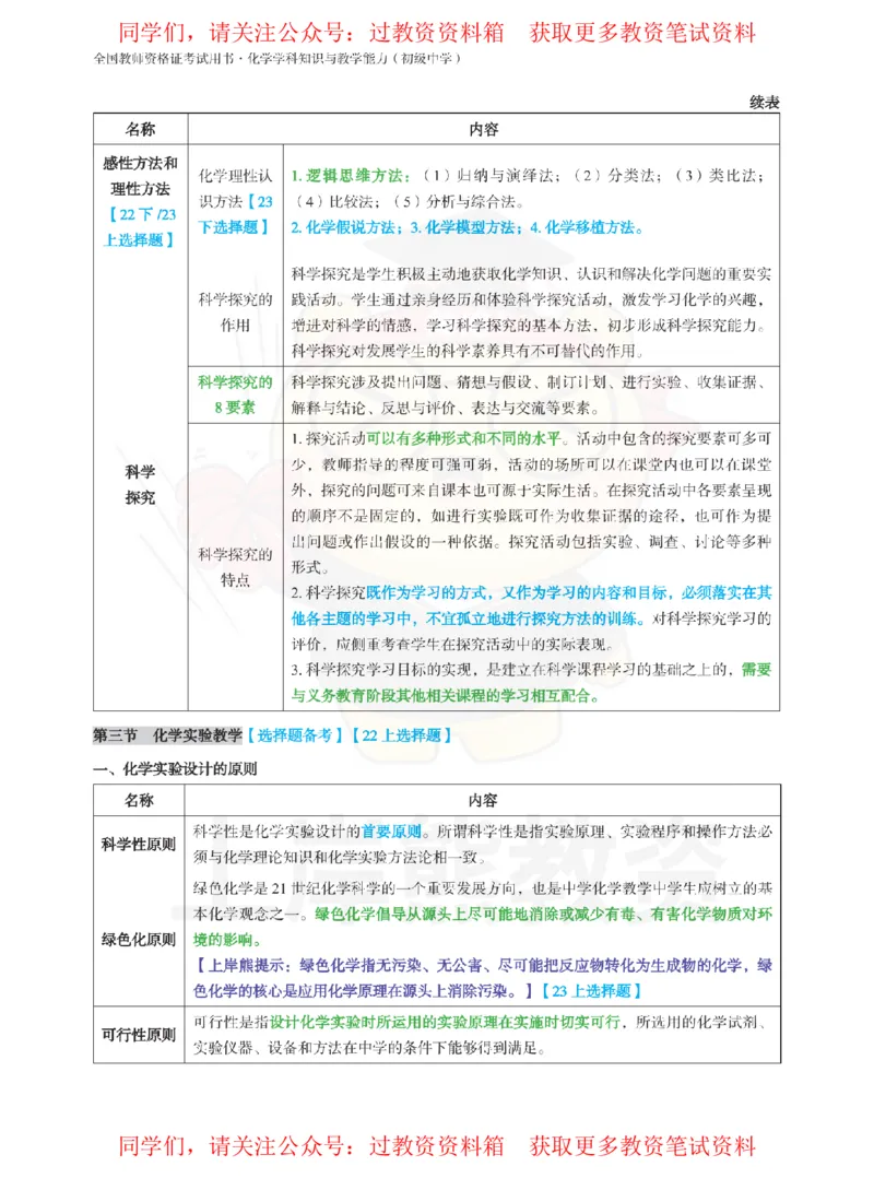 初中化学-教学知识与理论_教资_初高中2026教资_26上资料（持续更新）_初中科三_初中科目三资料合集①_初中化学