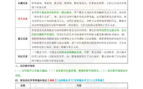 初中化学-教学知识与理论_教资_初高中2026教资_26上资料（持续更新）_初中科三_初中科目三资料合集①_初中化学