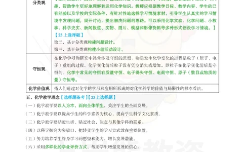 初中化学-教学知识与理论_教资_初高中2026教资_26上资料（持续更新）_初中科三_初中科目三资料合集①_初中化学