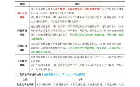 初中化学-教学知识与理论_教资_初高中2026教资_26上资料（持续更新）_初中科三_初中科目三资料合集①_初中化学