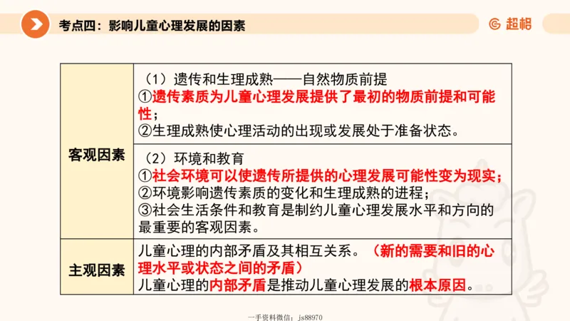 婴幼儿发展概述__教资_CG26上教资笔试幼儿_0226上幼儿-保教知识与能力（更新中）_01、单选核心考点库+单选秒题300练