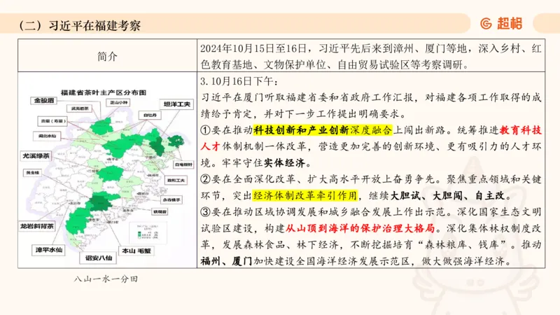 2024年10月时政讲练（下）PPT_2026考公资料_（05）超格_超格时政_时政2025超格时政讲练班⭐⭐⭐_ppt