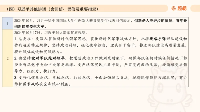 2024年10月时政讲练（下）PPT_2026考公资料_（05）超格_超格时政_时政2025超格时政讲练班⭐⭐⭐_ppt