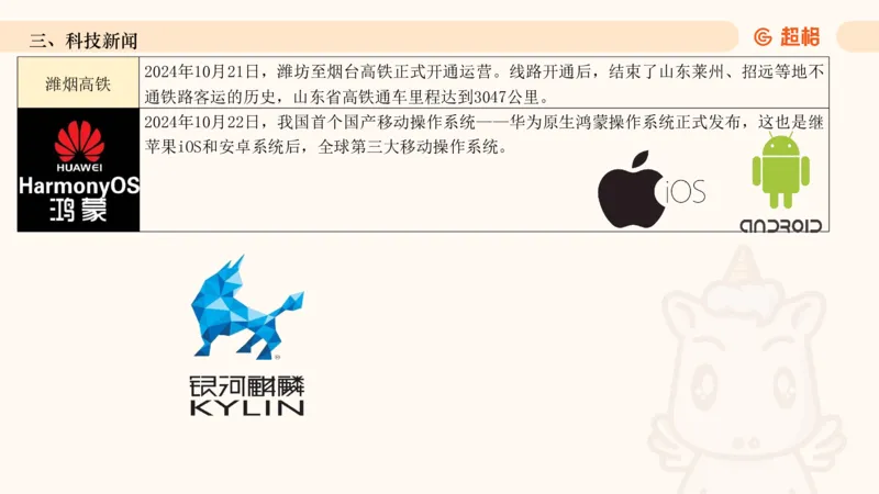 2024年10月时政讲练（下）PPT_2026考公资料_（05）超格_超格时政_时政2025超格时政讲练班⭐⭐⭐_ppt