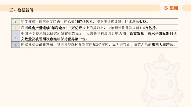 2024年10月时政讲练（下）PPT_2026考公资料_（05）超格_超格时政_时政2025超格时政讲练班⭐⭐⭐_ppt
